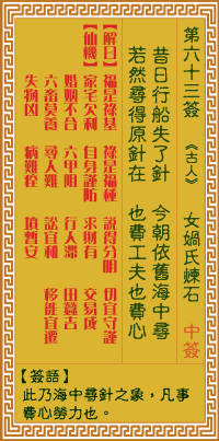 一、  签文溯源：昔日之失与今朝之寻