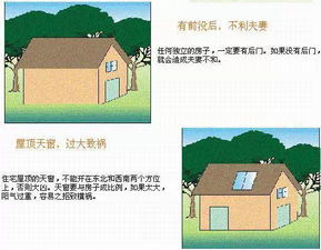 居住；若住宅 的 外部周边环境吉而住宅 的 内部布局凶则指住在宅内之人先吉后凶只适合较短时间段内居住；若住宅 的 外部周边环境凶而住宅 的 内部布局吉则指住在宅内之人先凶后吉适宜居住并且住的时间段越较长住在宅内之人则越良好 。 从上关系能够看出 ，阳居 风水中除了考虑  **住房**  外部因素外 ，其内部布局也特别十分沉关键 。