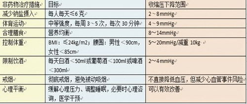 （二） 避免五行失衡的择日策略