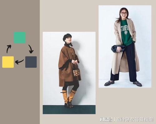 12月18日五行穿衣适合什么颜色，12月19日又适合穿哪种五行颜色？