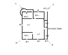 玄空风水定向的理论基础