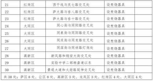 四、 时辰禁忌与祭祀时间选择