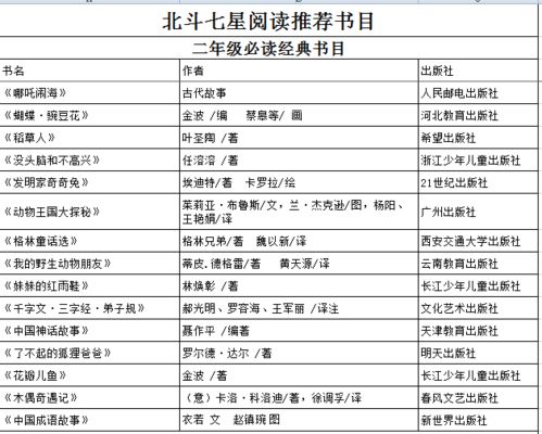 ：阴历五月， 回门之择日——一期深度报告