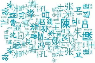 一、  姓氏文化底蕴底蕴：张与吉的融合