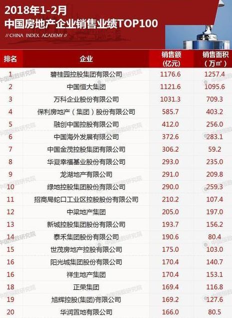 好名字的标准：到底什么才算“好”？