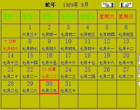 三、  生肖命理与择日之契合度探究