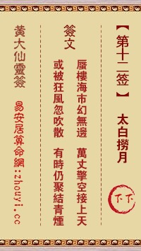 如何下载黄大仙灵签并学习求签方法？