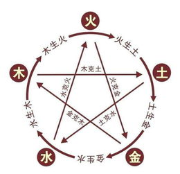 女命二两七钱是什么命格，详细解释其命理特点和影响？