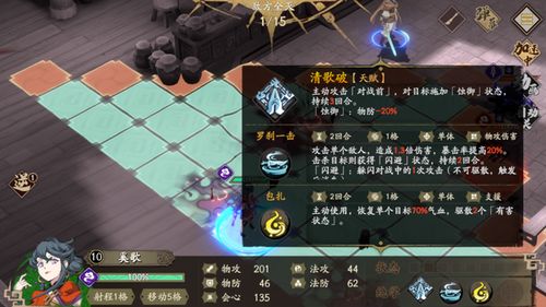 一、 使用前之基本条件及其合理性阐释