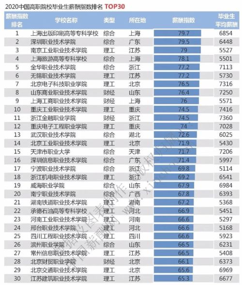 二、 “浓惠”系列产品规格解析
