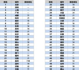 一、  古典占星视域下“福点”的本体论阐释