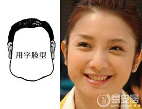 三、 耳朵厚较大