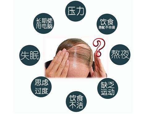 ：从生活现象到较深层隐喻的思考轨迹