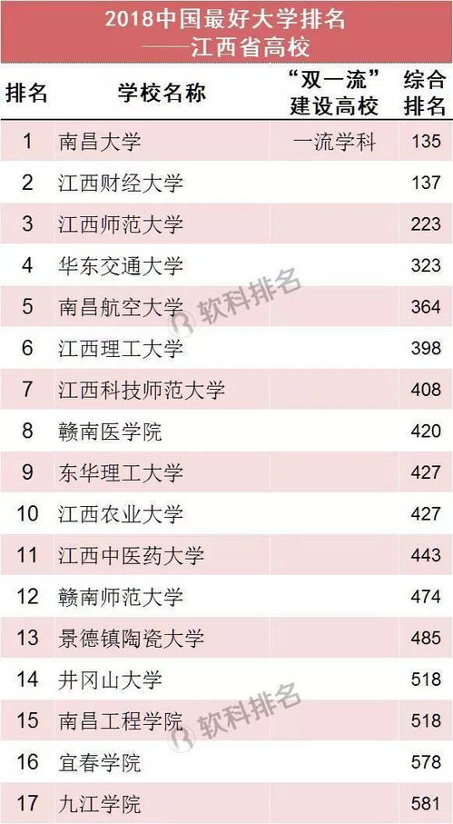 跨文化视域下的订婚仪式与象征意义的社会学考察