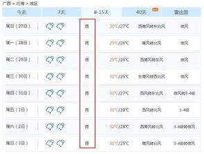 电话号码吉凶预测，将911改写后，这个号码的吉凶是否可靠？