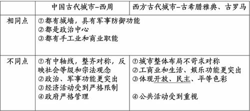 主观体验与情感共鸣