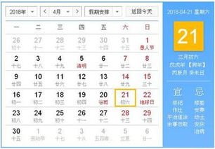 第四章：行业五行与开业择日的深度策略