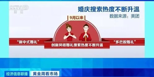 一、 拆墙吉日的传统依据及其理论框架