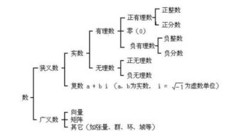 ：风水学与现代化医学交叉探究的时代背景