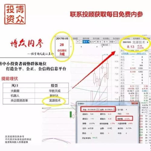 四、  环境布局与仪式准备：空间能量的优化与激活