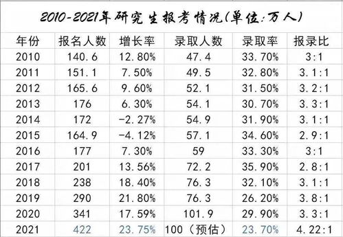 五、 剖腹产择时的特殊考量