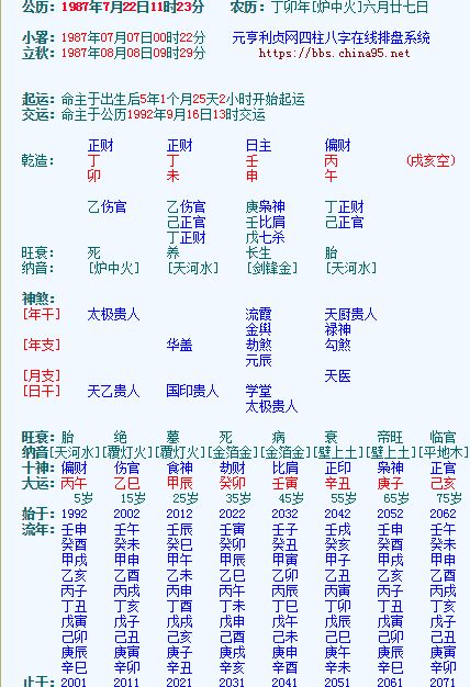 女命偏财格，三个正官过多，如何为一个正官？