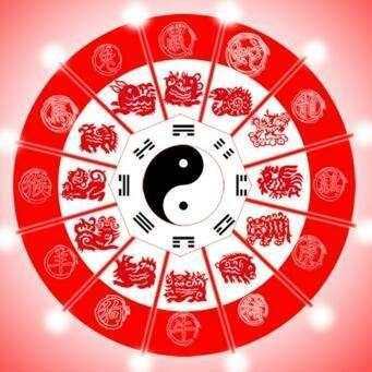 2026年1月有哪些良辰吉日适合属相XX？生肖大利月是哪个月份？