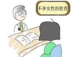 1.1 排卵检测的乱七八糟方式