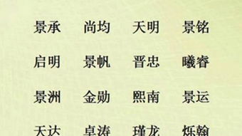 带乔字的名字:馨乔、 乔槿、槿乔、惠乔、梦乔、芳乔、萱乔、乔依、乔娜、慧乔.带成字的名字:怡成、梦成、瑜成、成丽、成媛…