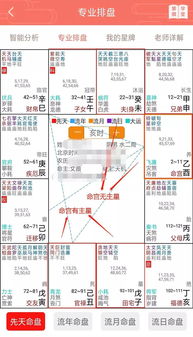 天相——持沉重清白、 美衣美食、服务奉献、打抱不平