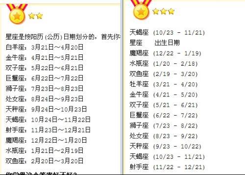 阳历星座日期表里哪些星座的日期范围是12月22日至1月19日？