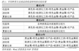 二、 风水角度解读：周边环境与气场的相互作用
