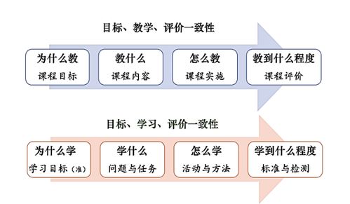 一、 术数概念之溯源与学术界的争议