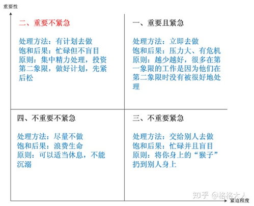 2.2 五格数理中的财富标识