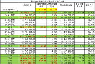 三、生命历程中的具体时间段量化解析