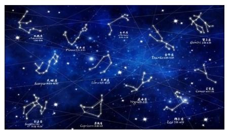 哪些星座属于12月份出生，他们的性格特点有哪些？