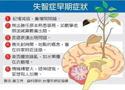 病症对应的外应经方选择及其机理阐释