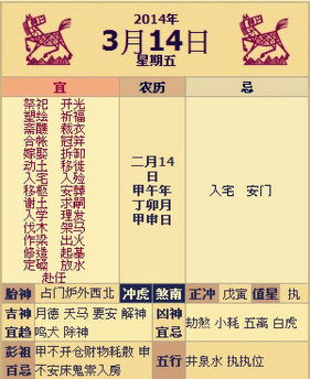 1979年1月16日是什么星座？正确的十二星座月份表是怎样的？