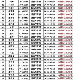 2026年2月28日是吉日吗？2月26日又是哪天吉日？