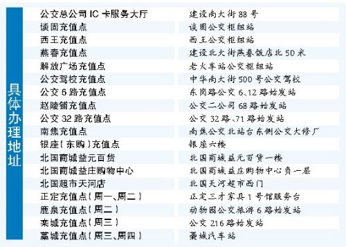 2026年黄历警告！这些日子去会倒霉！