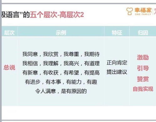 八字命理：宝宝命运的密码