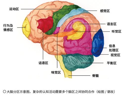 时间段观念与凶时认知