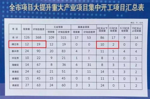 2.1 企业决策层面考量