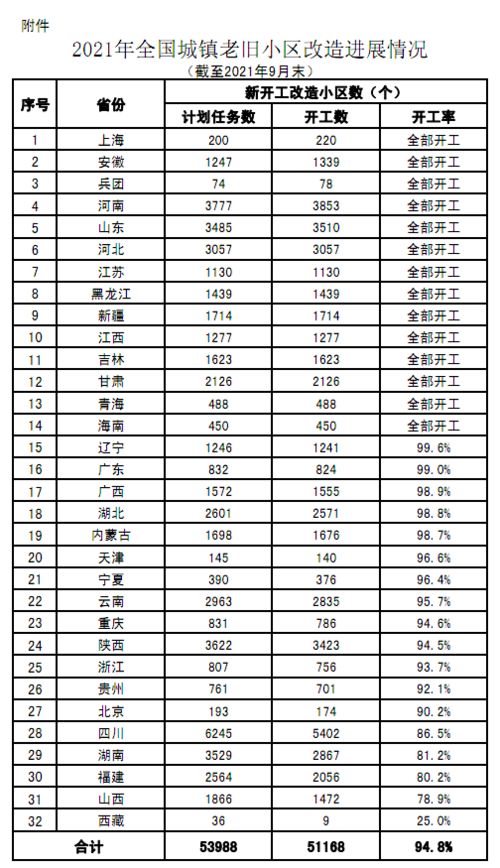 安灶择日的理论框架与核心法则