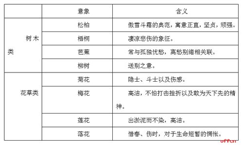 三、 阴阳两盘判定差异及其学理依据
