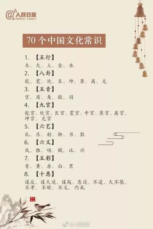 二、 文化内涵解析：时代精神与传统智慧