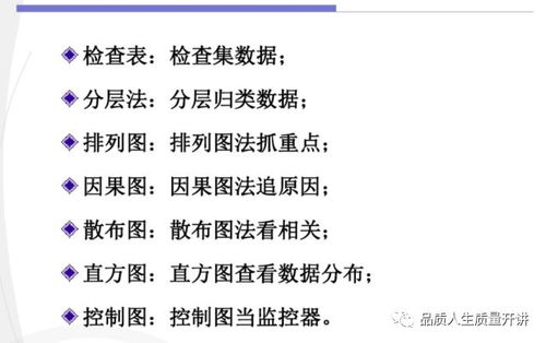 1. 得到充足守护型情况解析框架构建
