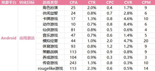 五行属水的元素有哪些，对应的穿衣颜色是什么？