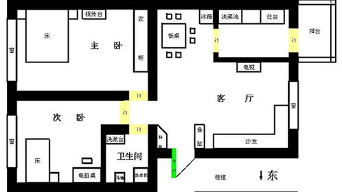 风水学在酒店选址中的理论框架