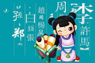 忌讳与禁忌——先祖同名不能碰撞
